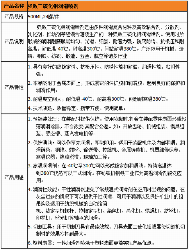 調(diào)整大小 1.1.png