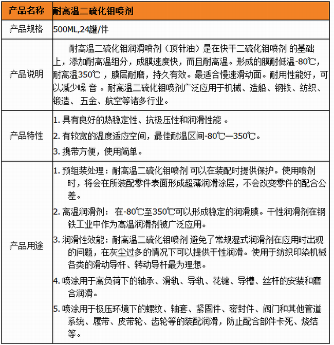 調(diào)整大小 2.1.png