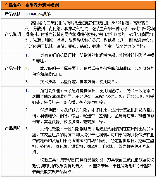 調(diào)整大小 3.1.png