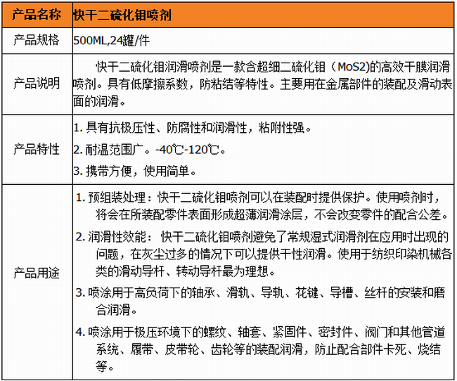 調(diào)整大小 5.1.png