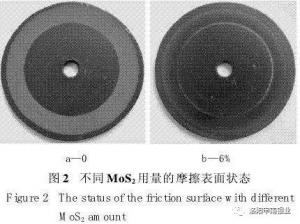 無油潤滑二硫化鉬粉（MoS2）摩擦片的生產(chǎn)與特點